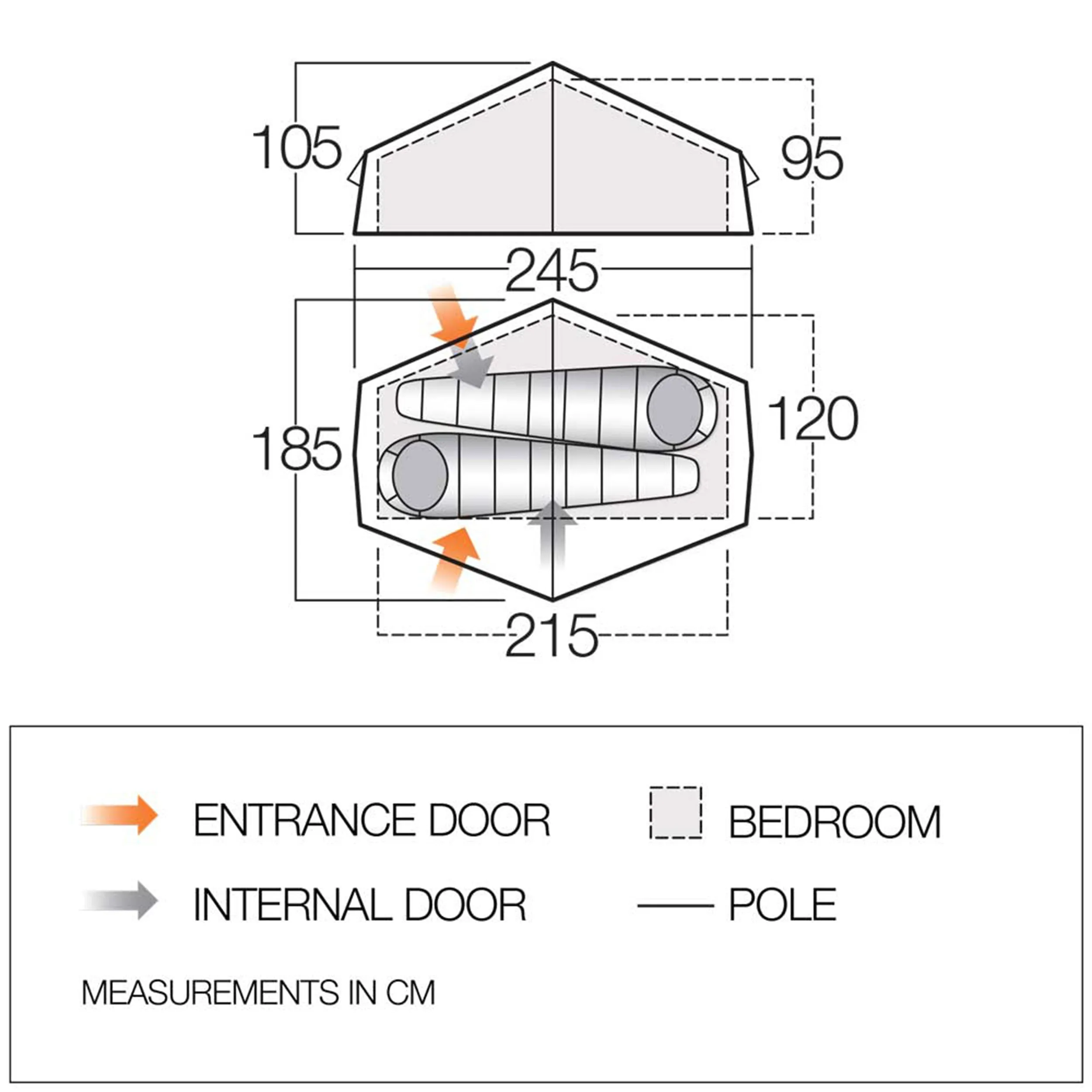 Apex Compact 200